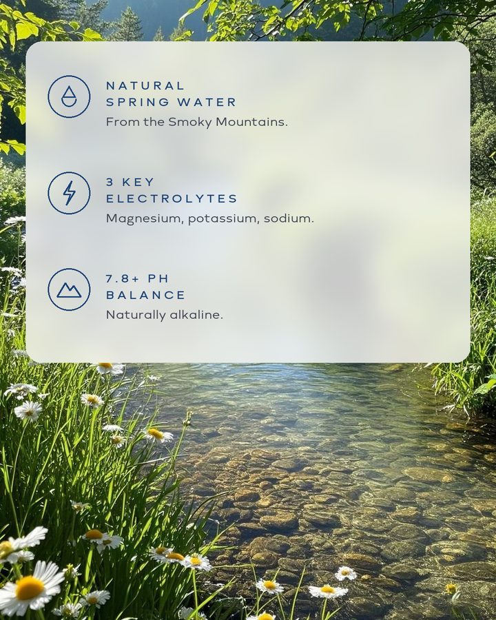 Natural spring water, 3 key electrolytes, 7.8+ pH